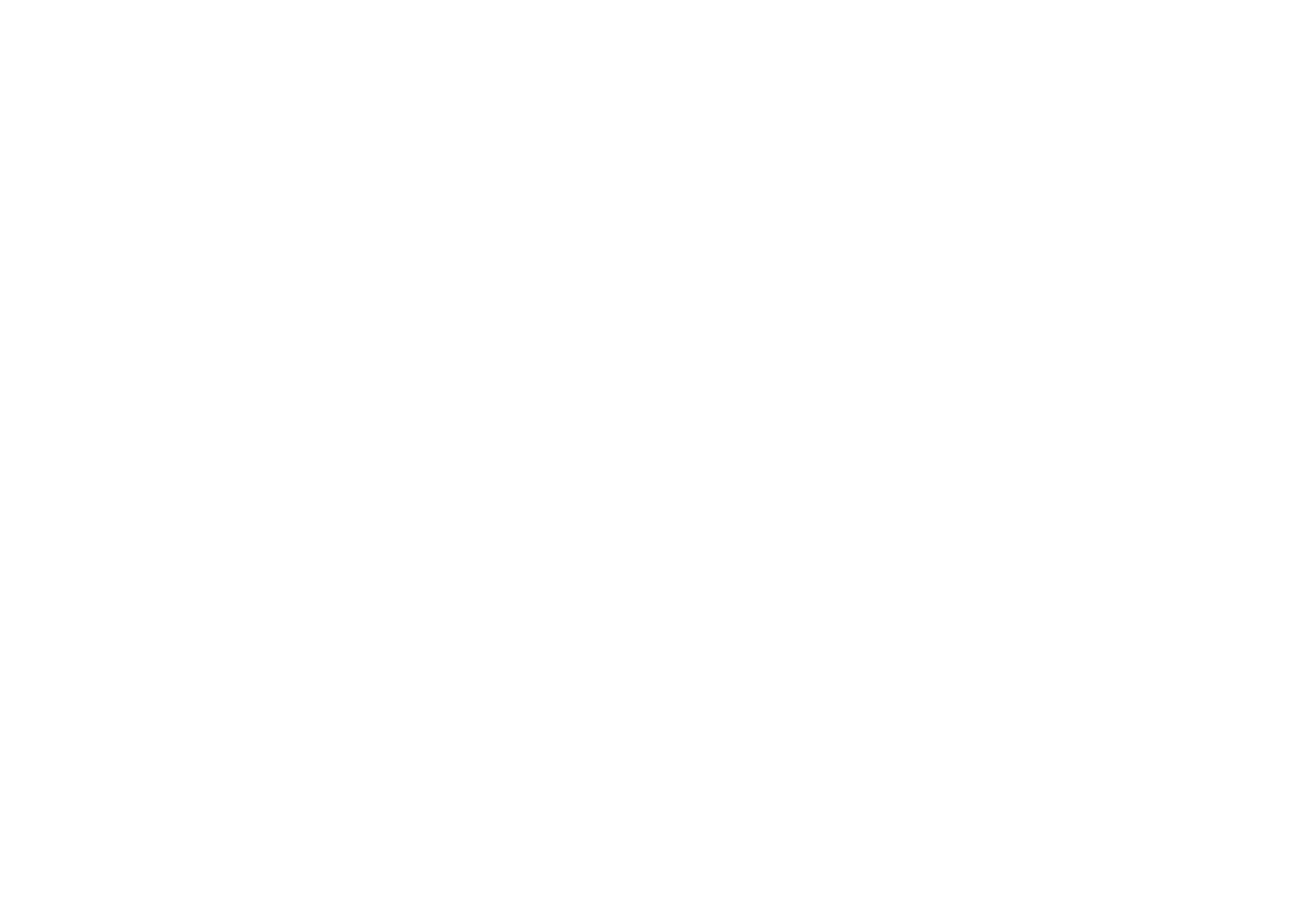 Molders Group